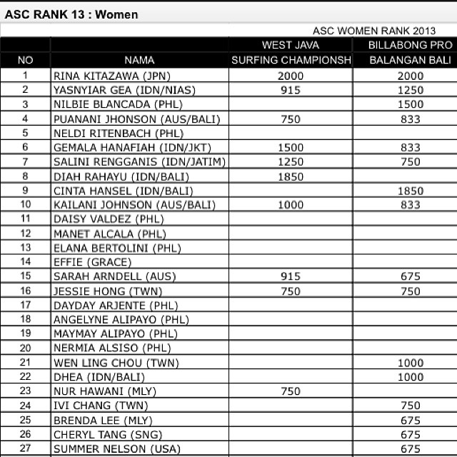 1377140_10201793848263452_594818168_n