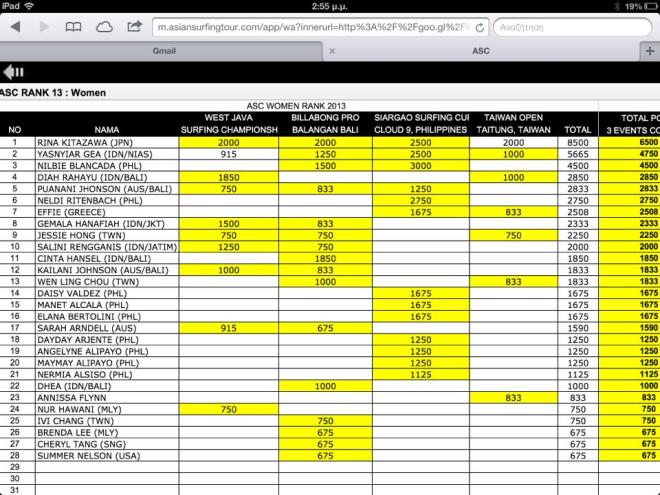 1456616_532098693553811_1047177409_n